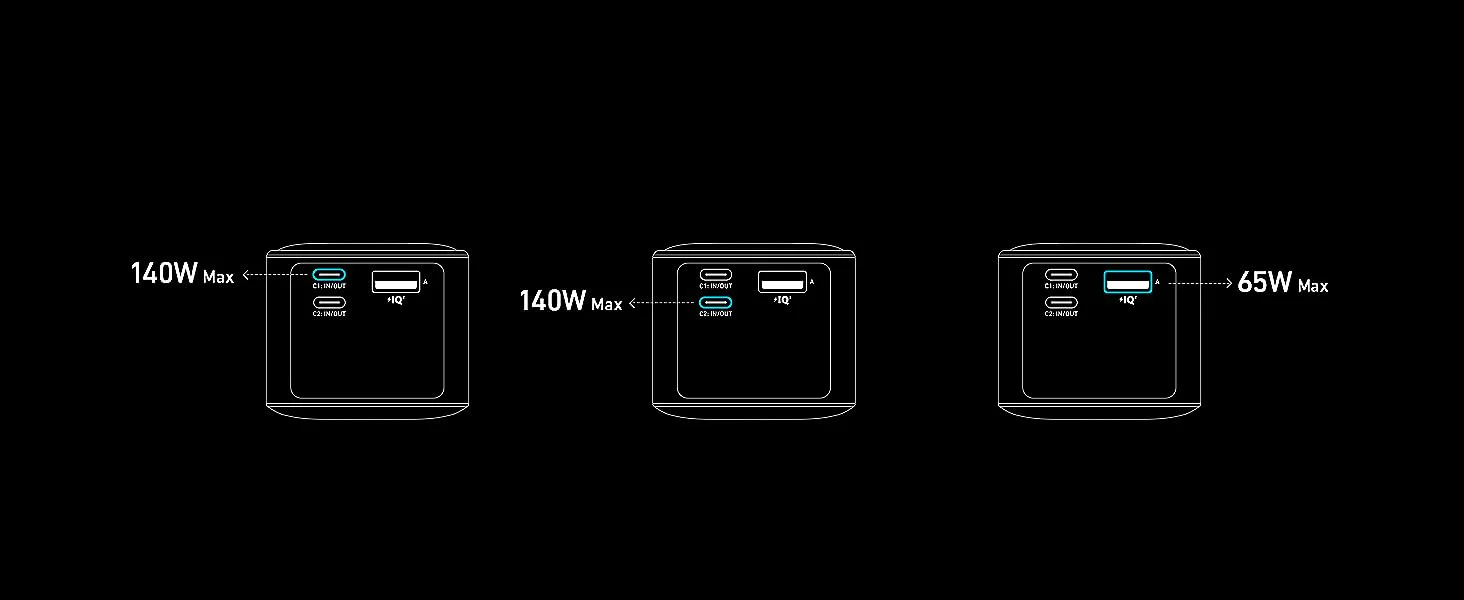 پاوربانک 250 وات انکر Anker Prime 27650mAh Power Bank 250W A1340 4 استفاده از پاوربانک در حالت تک پورت