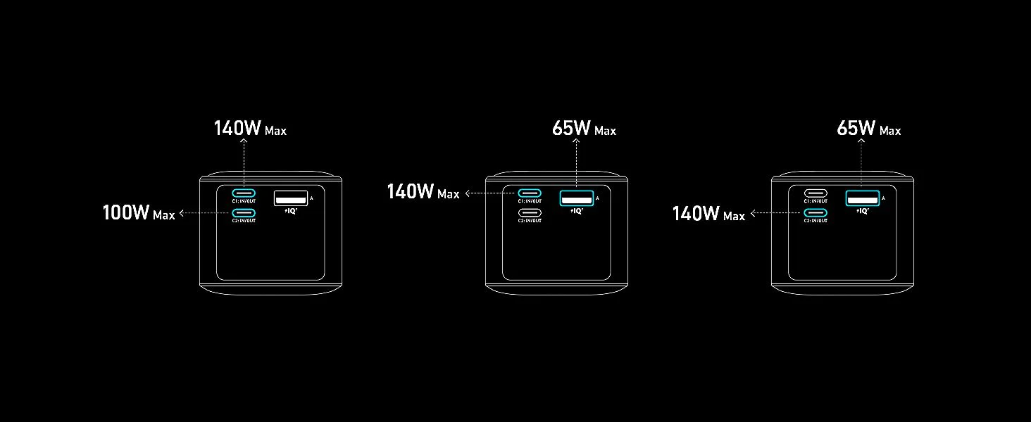 پاوربانک 250 وات انکر Anker Prime 27650mAh Power Bank 250W A1340 2 استفاده از پاوربانک در حالت دو پورت