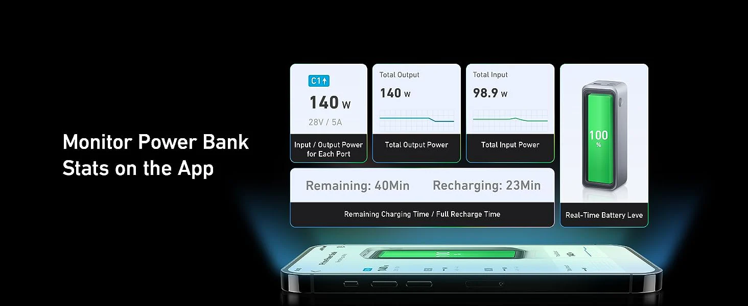 پاوربانک 250 وات انکر Anker Prime 27650mAh Power Bank 250W A1340 5 2c3975a5-081f-4197-800f-13cf7808813d.__CR0_0_2928_1200_PT0_SX1464_V1