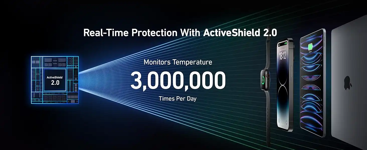 پاوربانک 20000 میلی آمپر انکر Anker Prime 20000mAh Power Bank 200W A1336 2 پاوربانک انکر Anker Prime 20,000mAh Power Bank 200W A1336
