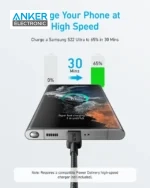 کابل USB C به USB C انکر Anker 322 USB-C to USB-C 90cm A81F5 - Image 2