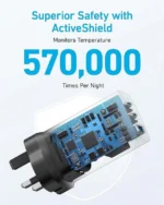 شارژر دیواری 67 وات انکر Anker Powerport 336 67W USB C Gan Charger A2674 EU دوپین ایران - Image 2