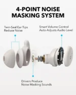 هدفون بی سیم انکر Anker Soundcore Sleep A20 A6611 - Image 5