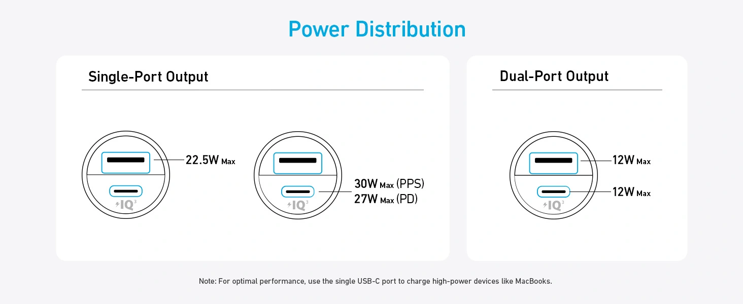 شارژر فندکی 30 وات انکر Anker USB-C Car Charger 30W A2741 2 6bfce158 755f 41ea ac86 a77071252b80. CR001464600 PT0 SX1464 V1