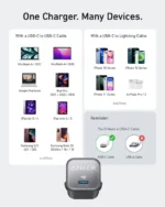 شارژر دیواری 30 وات انکر Anker 511 Charger Nano 3 30W A2147 US + مبدل پریز (هدیه) - Image 6
