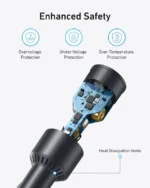 شارژر فندکی 167.5 وات انکر Anker Car Charger 167.5W 3 Port A2737 - Image 2