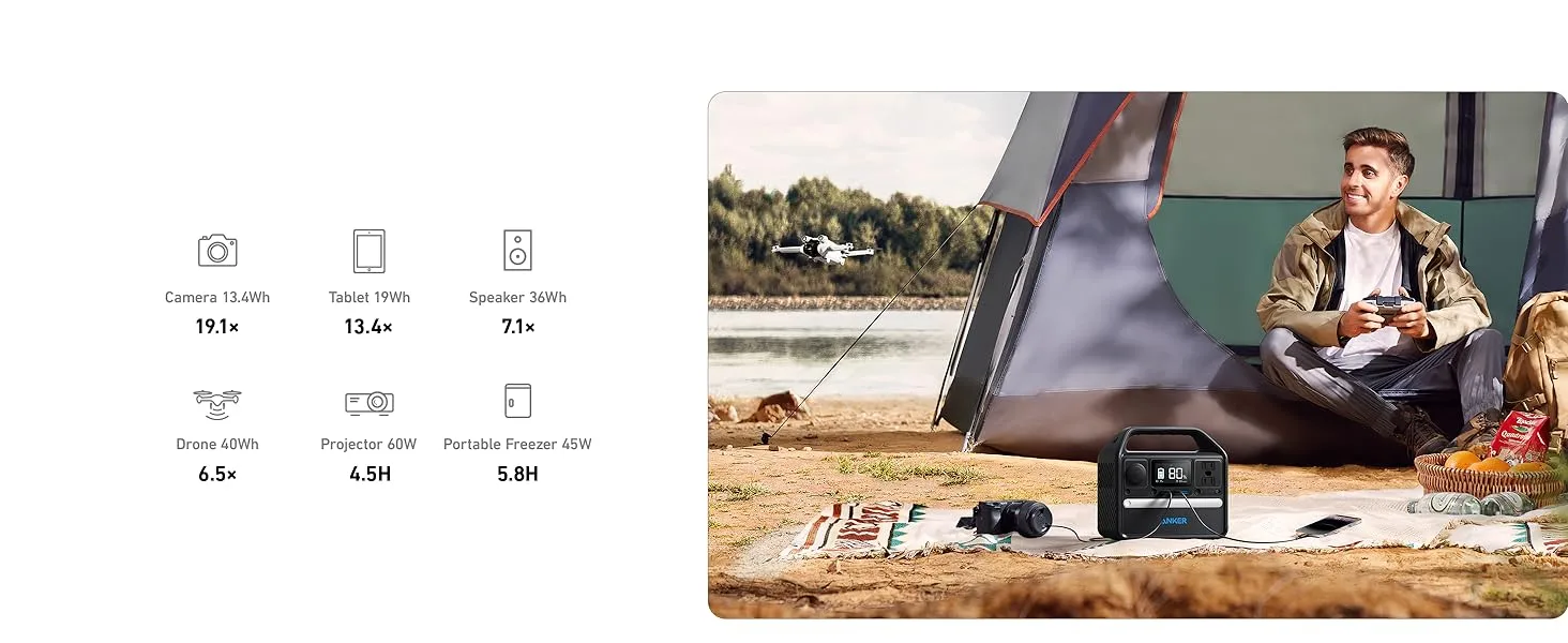پاور ژنراتور 600 وات انکر Anker 522 Portable Power Station - 299Wh A1721 2 A1721 6