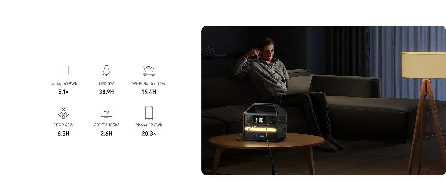 پاور ژنراتور 600 وات انکر Anker 522 Portable Power Station - 299Wh A1721 3 A1721 7