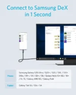 کابل 180 سانتی متر USB-C به HDMI انکر Anker USB C to HDMI Cable 6ft A87E0H12 - Image 2