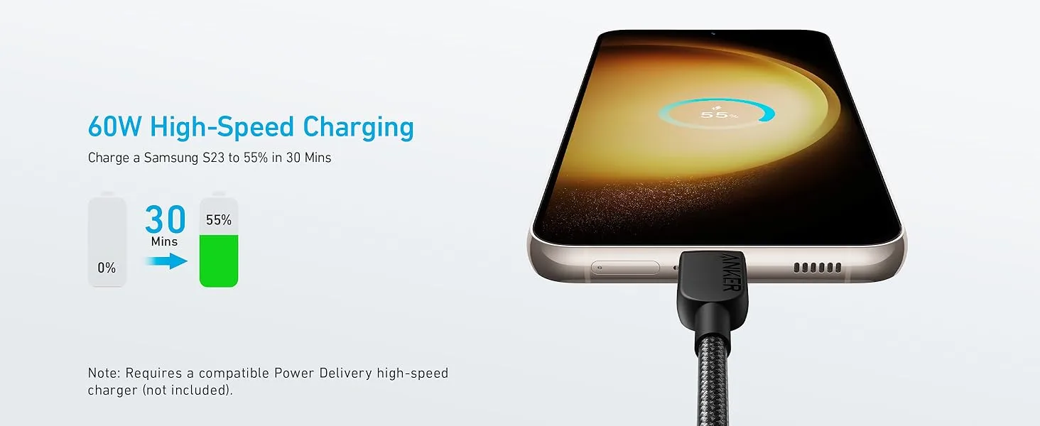 کابل 90 سانتی متر USB C به USB C انکر Anker 310 USB-C to USB-C Cable A81C5 2 Anker 310 cable 8