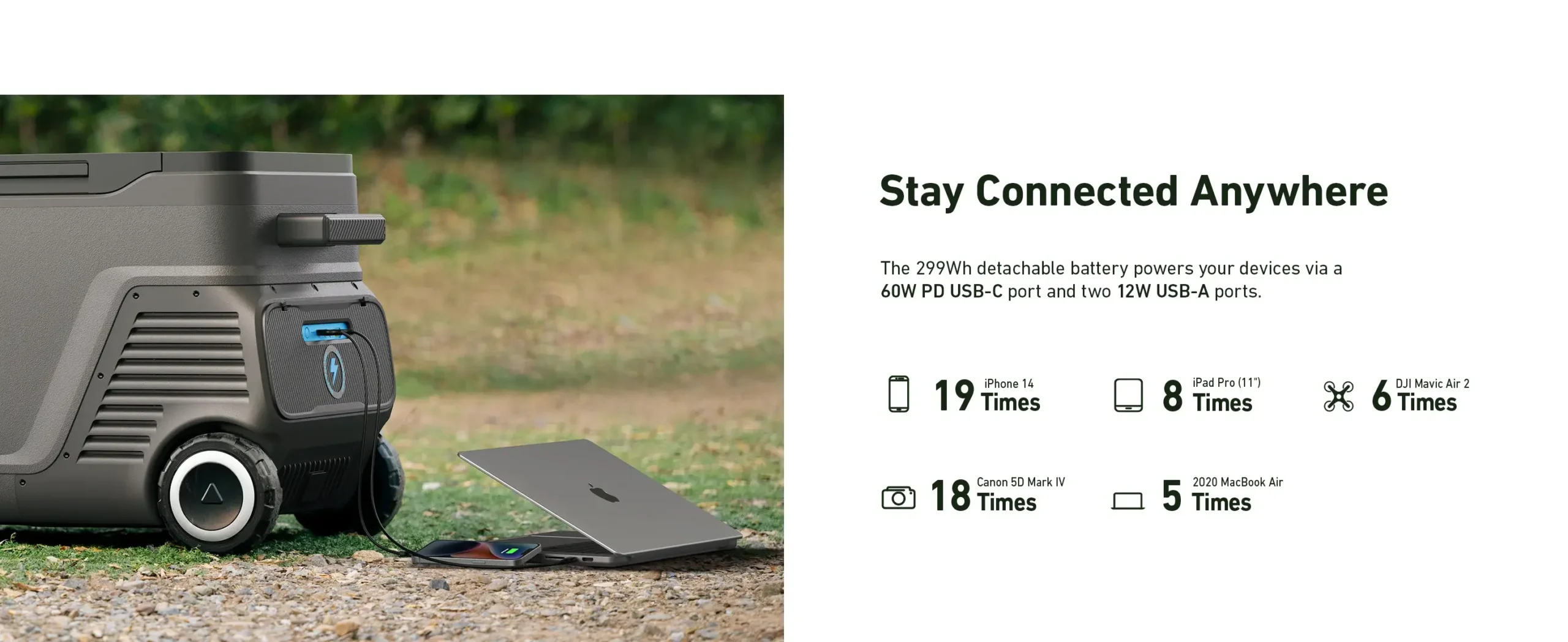 یخچال سفری 30 لیتر انکر Anker EverFrost Portable Cooler 30 A17A0 2 Anker EverFrost 30 1 scaled