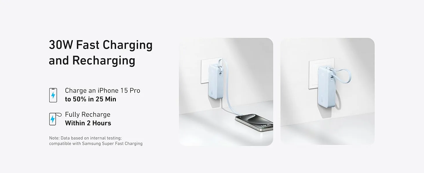 پاوربانک 10000 میلی آمپر انکر Anker Power Bank 10K Fusion Built-In Cable A1637 2 Anker Power Bank 10K Fusion Built In Cable A1637 1