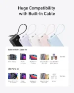 پاوربانک 10000 میلی آمپر انکر Anker Power Bank 10K Fusion Built-In Cable A1637 - Image 5