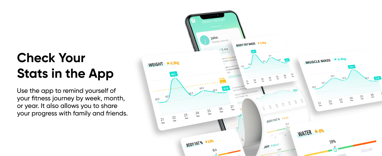 ترازو هوشمند انکر Eufy Smart Scales A1 T9120 3 Eufy Smart Scales A1 4
