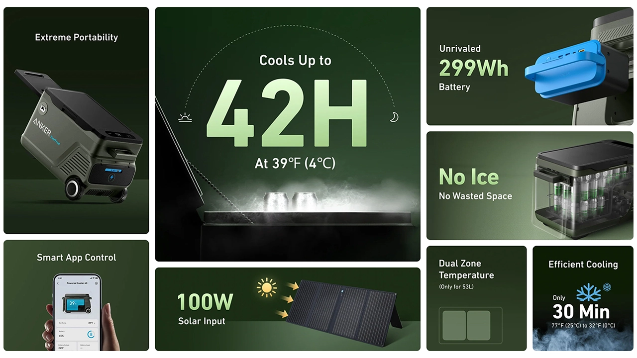 یخچال سفری 30 لیتر انکر Anker EverFrost Portable Cooler 30 A17A0 5 یخچال سفری 30 لیتر انکر Anker EverFrost Portable Cooler