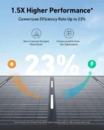 پنل خورشیدی ۲۰۰ وات انکر Anker SOLIX 200W Foldable Solar Panel A24320A1 - Image 5