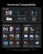 شارژر رومیزی 200 وات انکر Anker Prime Charger 200W A2683 - Image 6