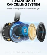 هدفون بی سیم انکر Anker Soundcore Space One Pro A3062 - Image 3