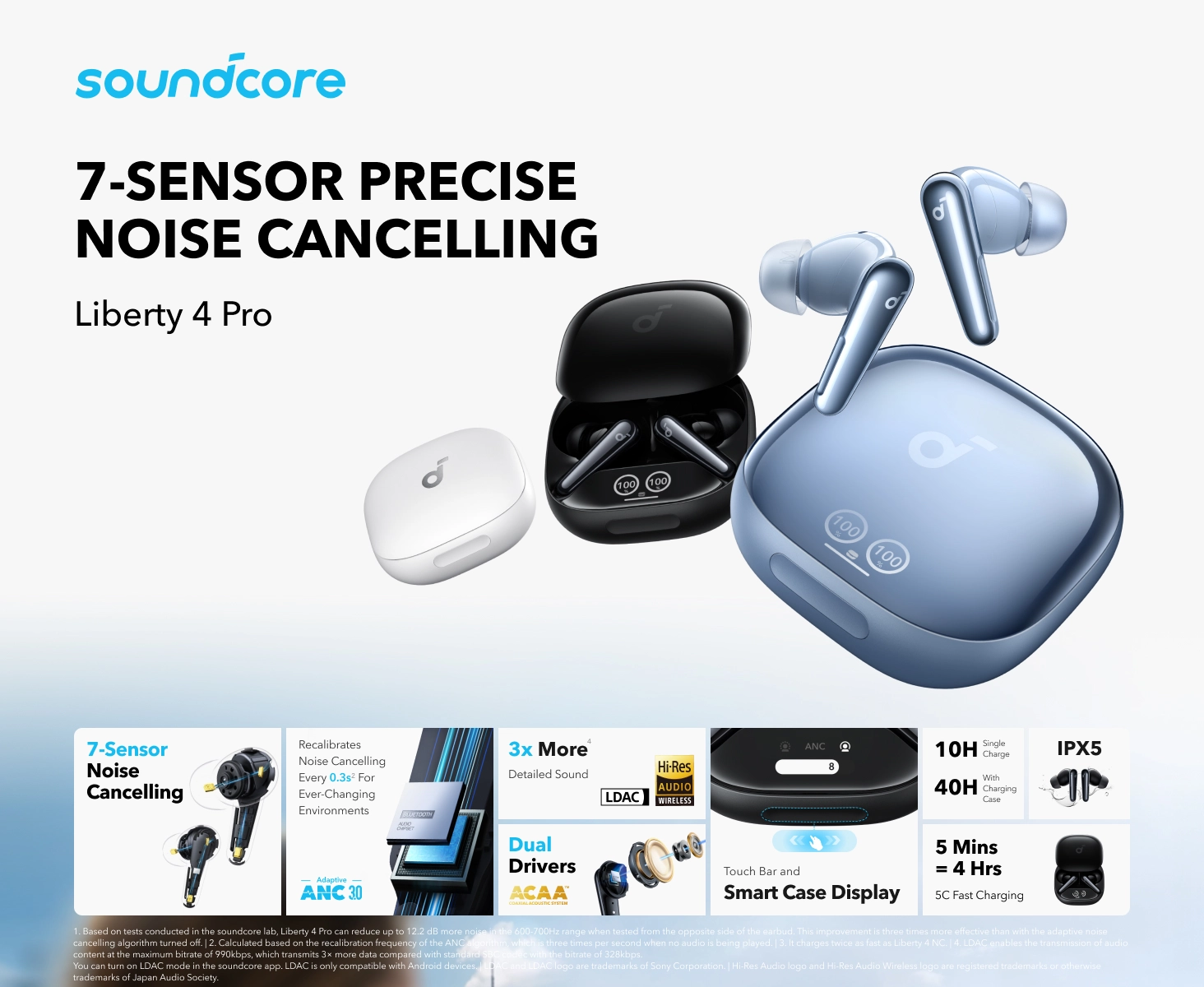 هدفون بی سیم انکر Anker Soundcore Liberty 4 Pro A3954 1 هدفون بیسیم انکر Anker Soundcore Liberty 4 Pro A3954