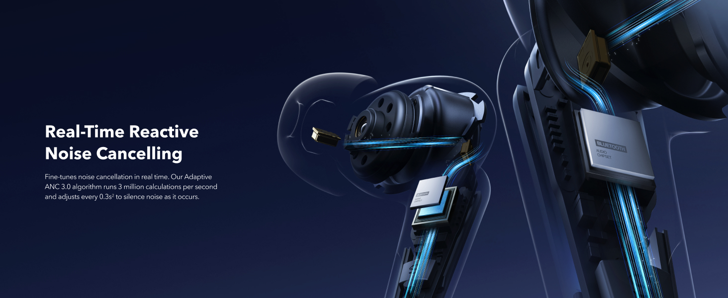 هدفون بی سیم انکر Anker Soundcore Liberty 4 Pro A3954 6 Liberty 4 Pro 10