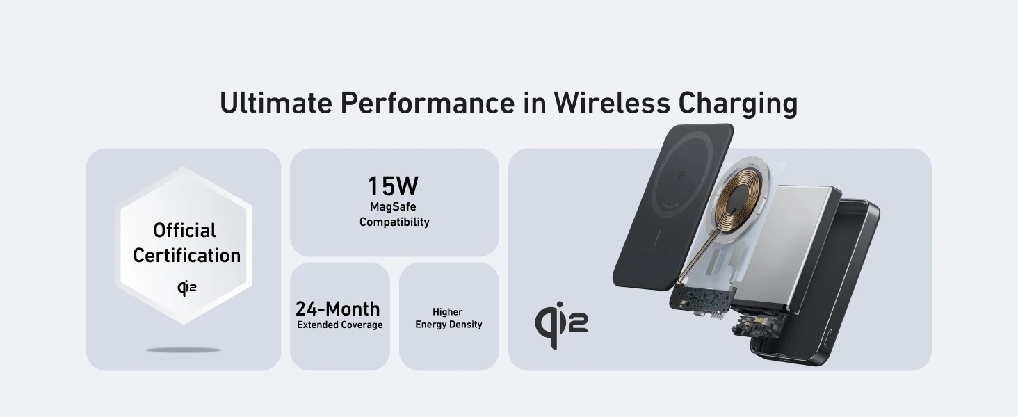 پاوربانک مگ سیف 10000 میلی آمپر انکر Anker MagGo 10000mAh Power Bank A1664 4 A1664 3