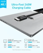 کابل 150 سانتی متر USB C به USB C انکر Anker Zolo USB C to USB C Cable A8060 - Image 4