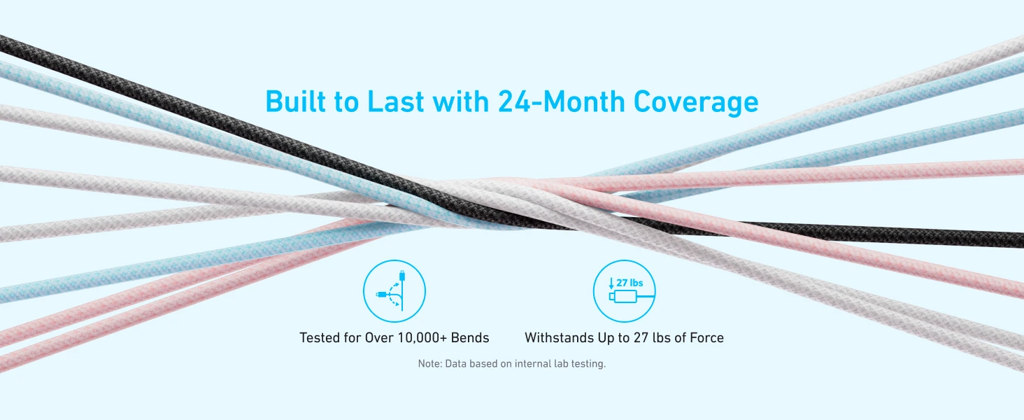 کابل 150 سانتی متر USB C به USB C انکر Anker Zolo USB C to USB C Cable A8060 2 A8060 7