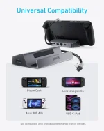 هاب انتقال دیتا 6 در 1 انکر Anker USB-C Hub 6-in-1 For Handheld Game Console A83S1 - Image 6