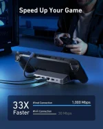 هاب انتقال دیتا 6 در 1 انکر Anker USB-C Hub 6-in-1 For Handheld Game Console A83S1 - Image 2