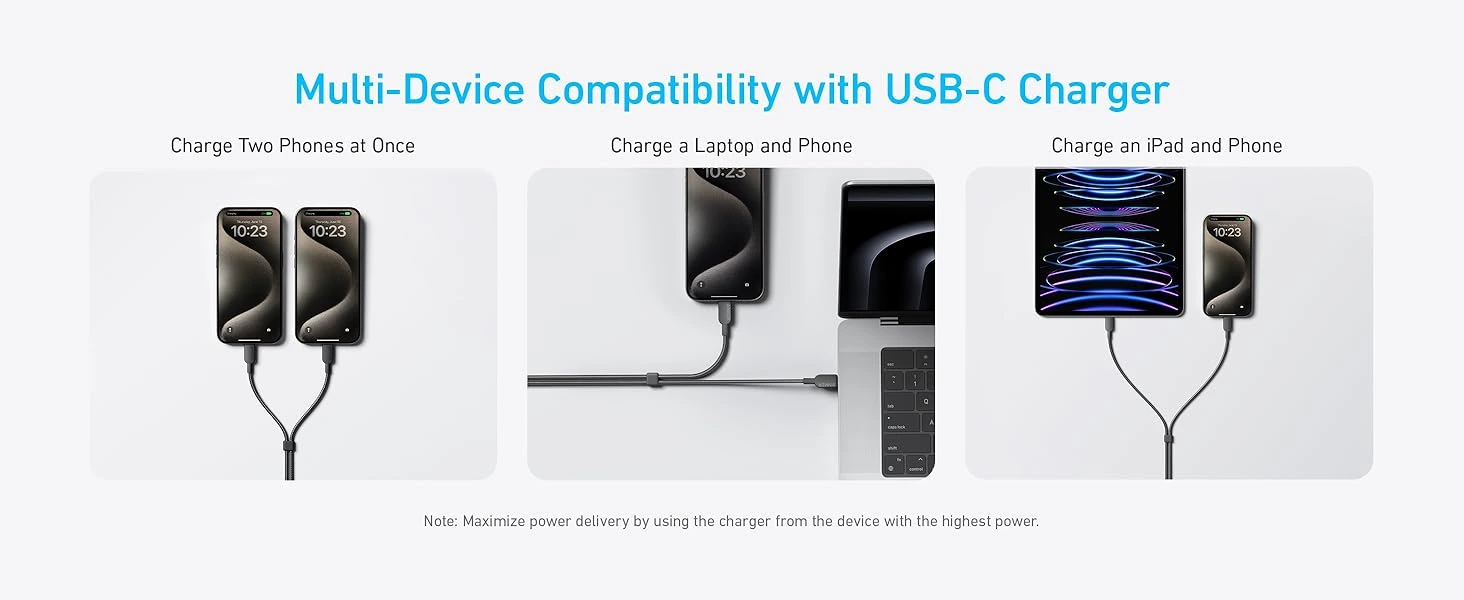 کابل 140 وات 2 در 1 انکر Anker 2-in-1 USB C to USB C Cable 140W A8895 3 A8895 4 1