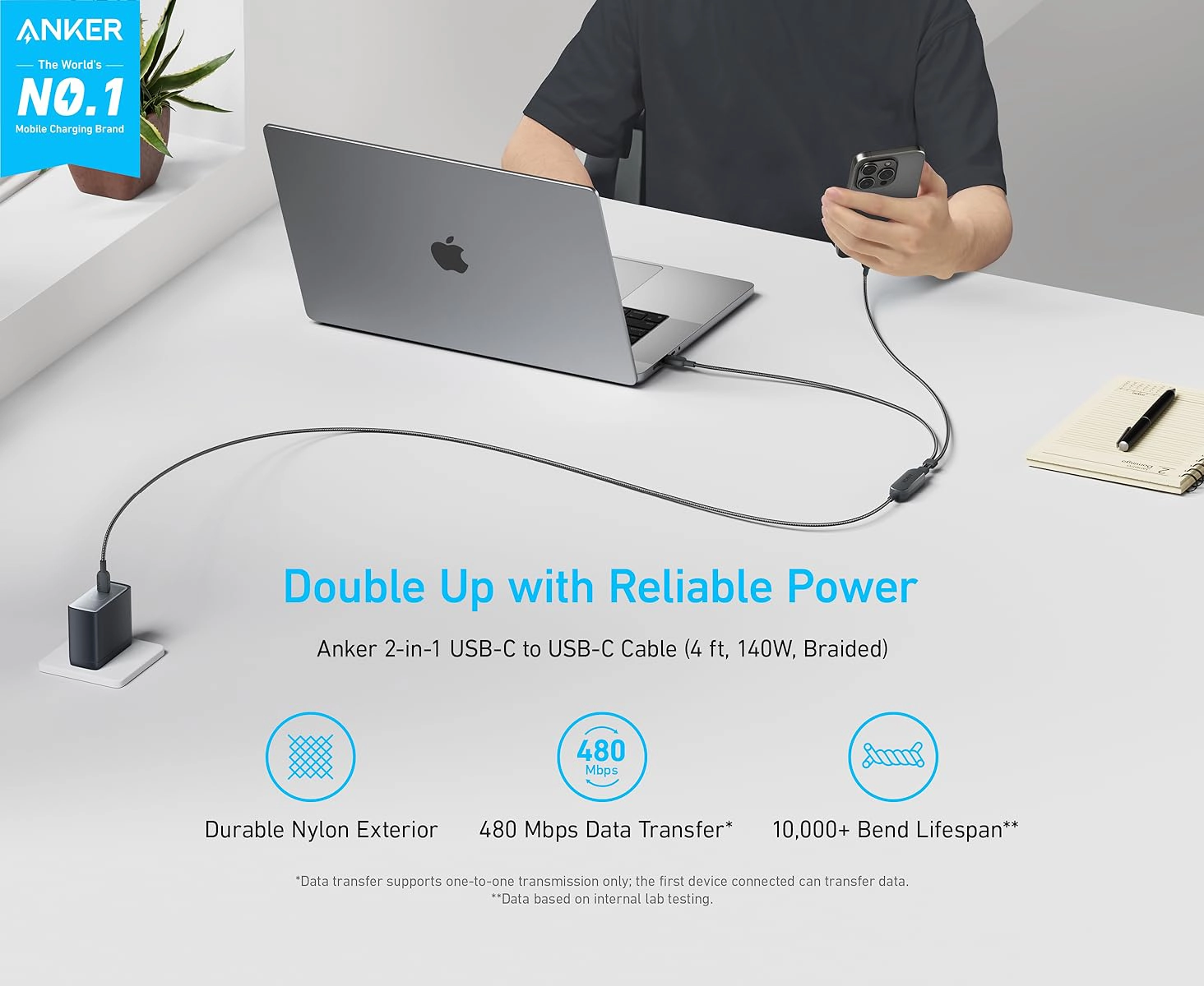 کابل 140 وات 2 در 1 انکر Anker 2-in-1 USB C to USB C Cable 140W A8895 1 A8895