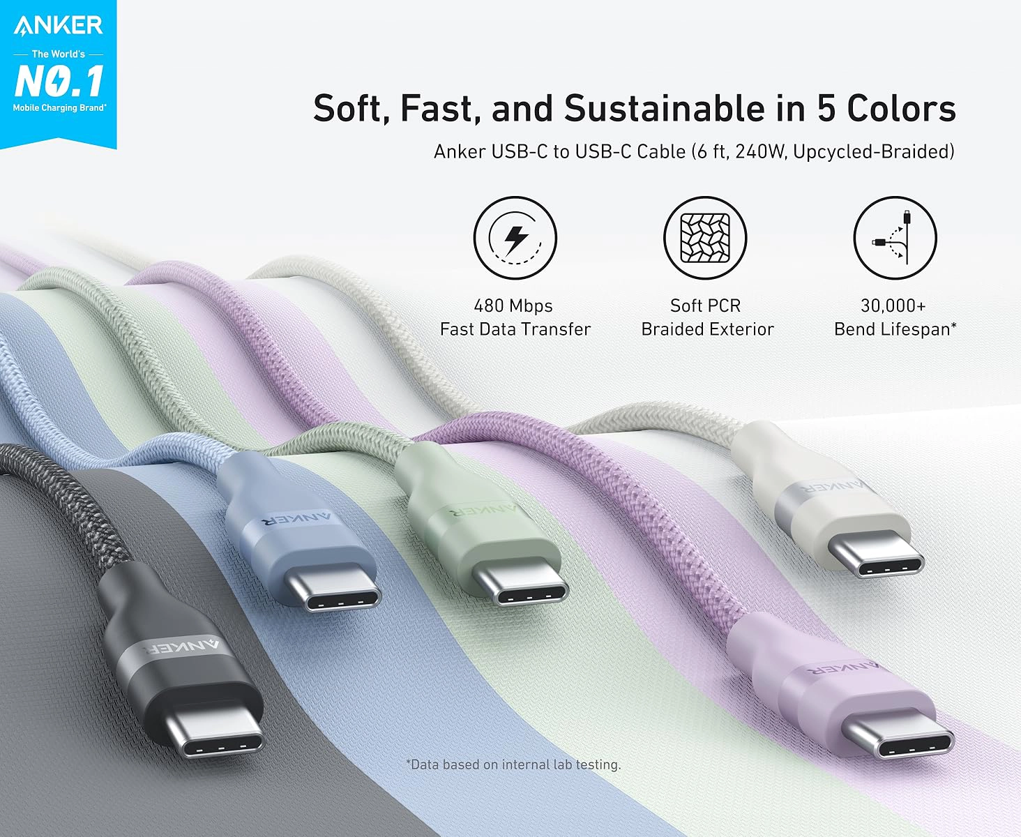 کابل 90 سانتی متر USB-C به USB-C انکر Anker USB-C to USB-C Cable 240W A82E2-90CM 1 A82E2 4