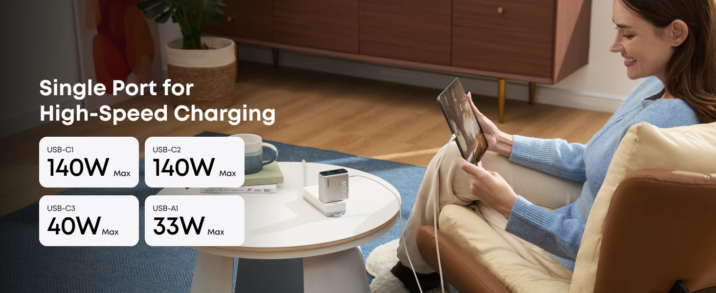 شارژر دیواری 140 وات انکر Anker Charger 140W Wukong Edition B2697 US ووکونگ ادیشن 2 A2697 7