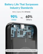 پاوربانک مگ سیف انکر  Anker 321 MagGo 5000mAh Battery A1616 - Image 4