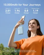 پاوربانک 20000 میلی آمپر انکر  Anker Zolo Power Bank, 20,000mAh 30W A1681 - Image 5