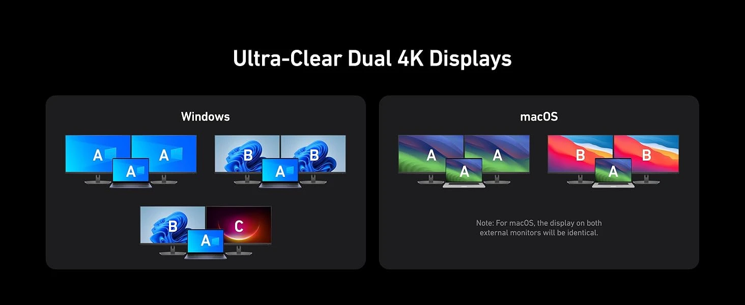 هاب دیتا 14 پورت انکر Anker Prime Charging Docking Station 14 in 1 A83B6 4 A83B6 25