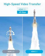 کابل HDMI انکر Anker HDMI Cable Ultra High Speed HDMI 1.8M A8742 - Image 2