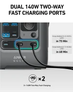 پاور استیشن 90000 میلی انکر Anker SOLIX C300 DC Power Bank Station 288 Wh A1726 - Image 8