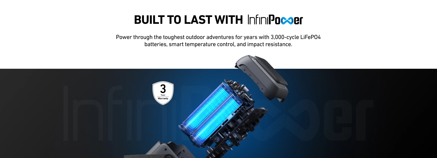 پاور استیشن 90000 میلی انکر Anker SOLIX C300 DC Power Bank Station 288 Wh A1726 3 Anker SOLIX C300 DC Power Bank Station