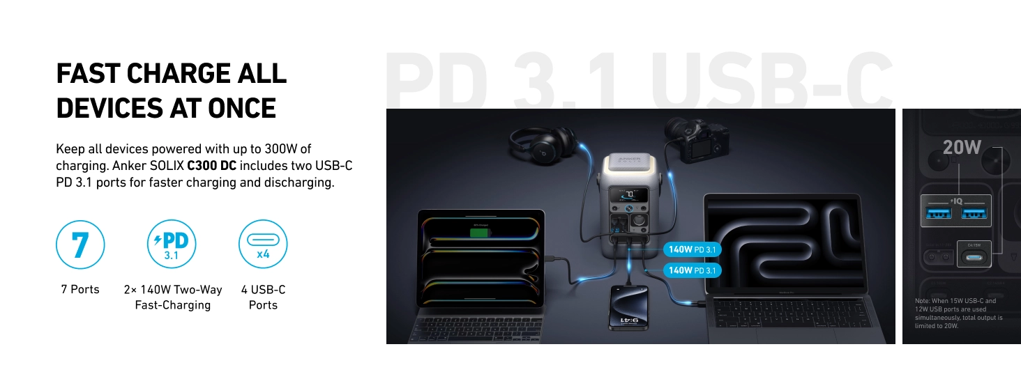 پاور استیشن 90000 میلی انکر Anker SOLIX C300 DC Power Bank Station 288 Wh A1726 2 Anker SOLIX C300 DC Power Bank Station