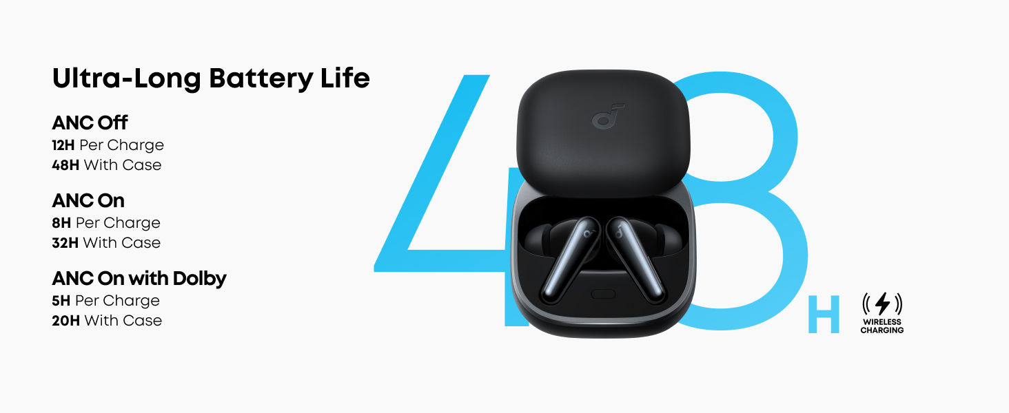 هدفون بی سیم انکر Anker Soundcore Liberty 5 A3957 6 هدفون بی سیم انکر Anker Soundcore Liberty 5 A3957