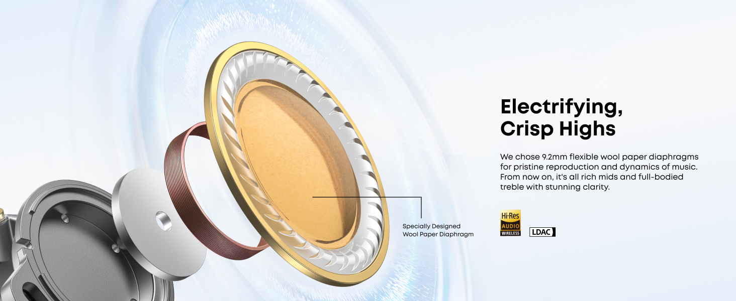 هدفون بی سیم انکر Anker Soundcore Liberty 5 A3957 3 هدفون بی سیم انکر Anker Soundcore Liberty 5 A3957