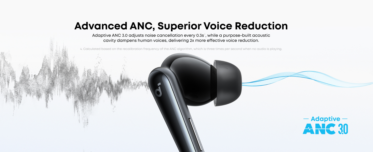 هدفون بی سیم انکر Anker Soundcore Liberty 5 A3957 4 هدفون بی سیم انکر Anker Soundcore Liberty 5 A3957