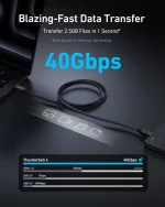 کابل تاندربولت 40 گیگابیت انکر Anker Prime Thunderbolt 4 Cable A84N0 - Image 5
