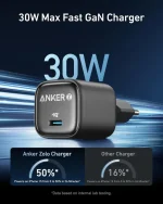 شارژر دیواری 30 وات انکر Anker Zolo GaN Compact Charger 30W A2698 پلاگ ایران - Image 6