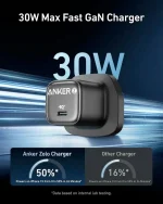 شارژر دیواری 30 وات انکر Anker Zolo GaN Compact Charger 30W A2698 UK سه پین - Image 3