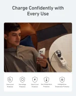 شارژر دیواری 30 وات انکر Anker Zolo GaN Compact Charger 30W A2698 پلاگ ایران - Image 4