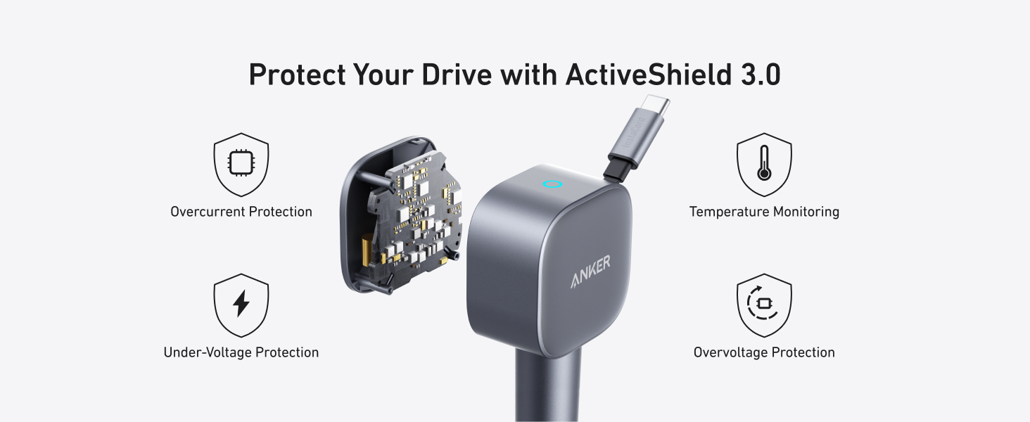 فندکی 75 وات انکر Anker USB-C Car Charger 75W A2738