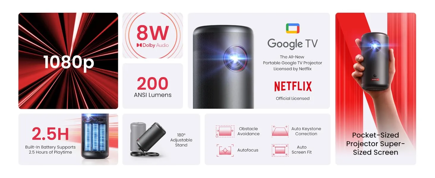 ویدیو پروژکتور انکر Anker Nebula Capsule 3 Projector D2425 2 ویدیو پروژکتور انکر Anker Nebula Capsule 3 Projector D2425