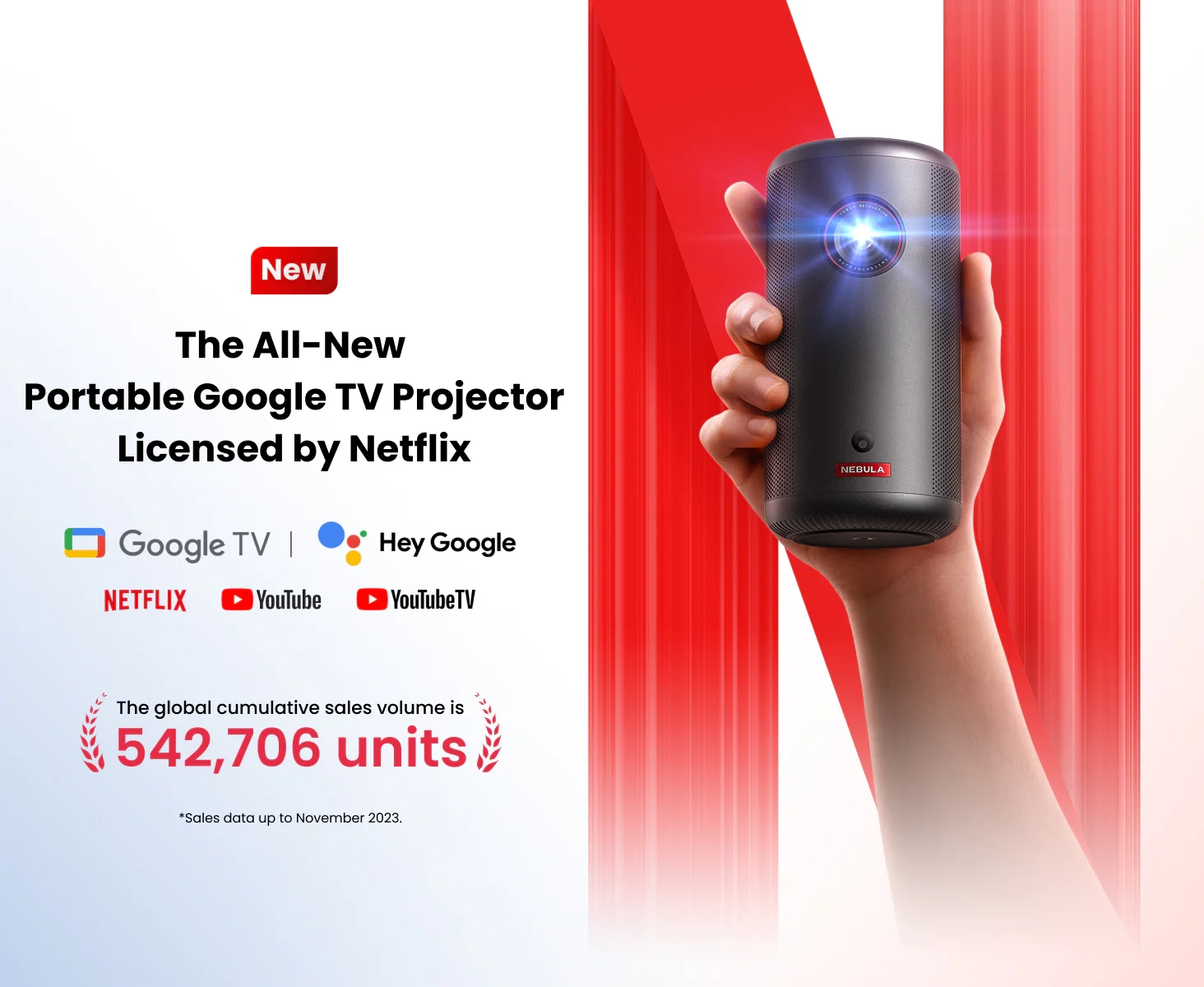 ویدیو پروژکتور انکر Anker Nebula Capsule 3 Projector D2425 1 ویدیو پروژکتور انکر Anker Nebula Capsule 3 Projector D2425